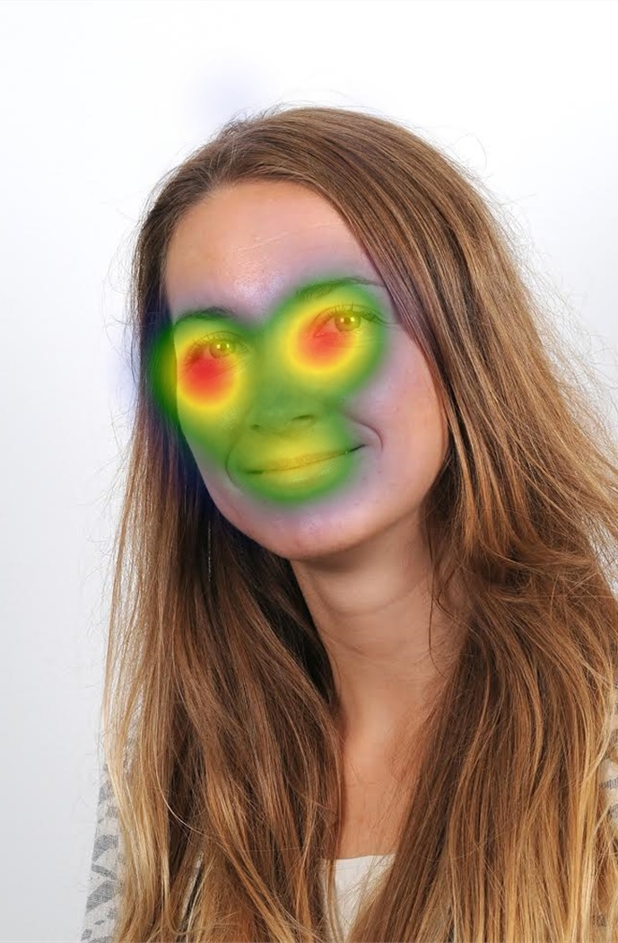 A smiling woman with a heat map illustrating where people look at her face.