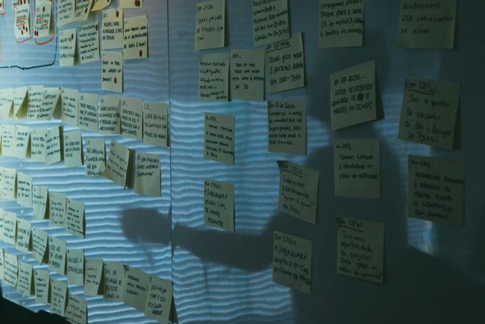 Analysis prosess, Illustrated with post-its.