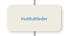 Instituttleder